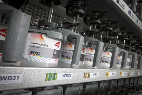 cromax pro basecoat